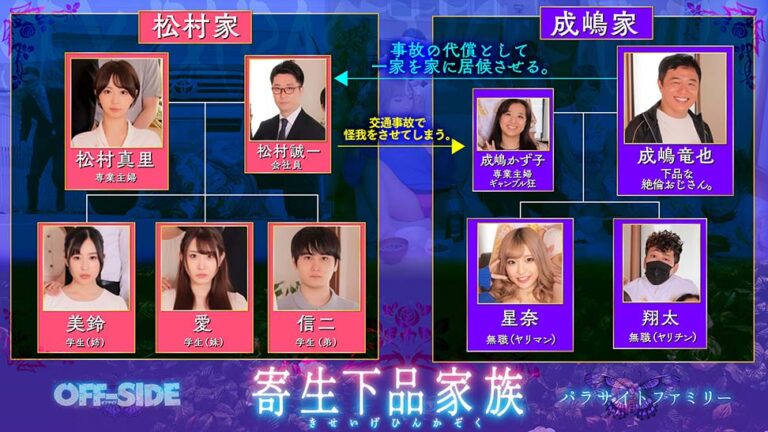 寄生下品家族　奥さんも娘も全部いただきます